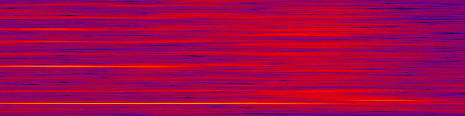 spektrogram