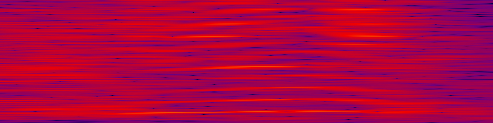 spektrogram