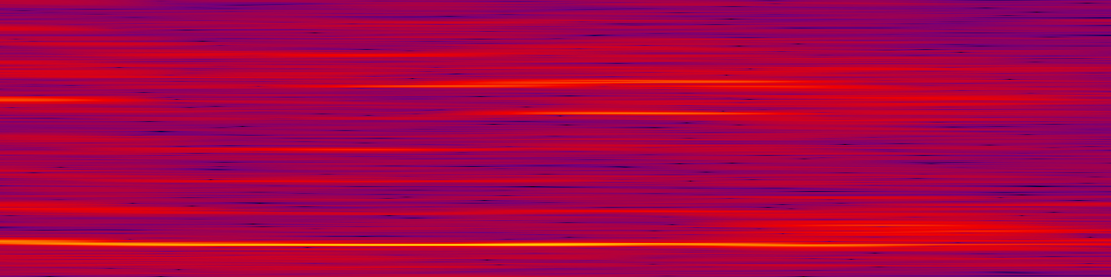 spektrogram