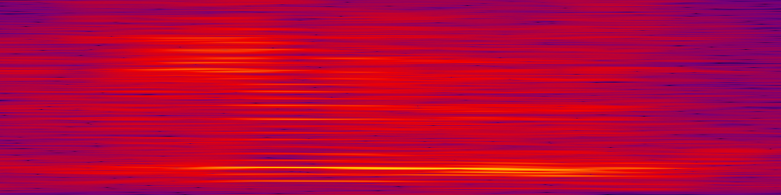 spektrogram