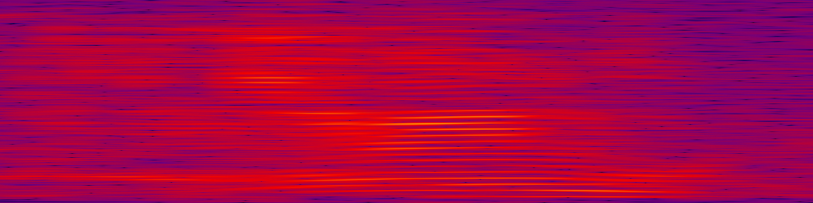 spektrogram