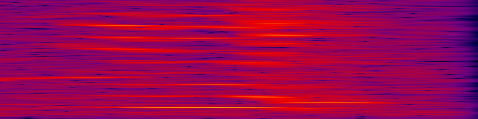 spektrogram