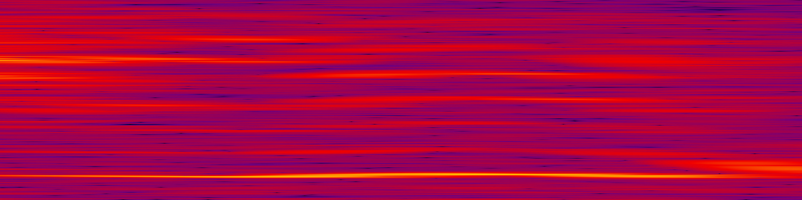 spektrogram