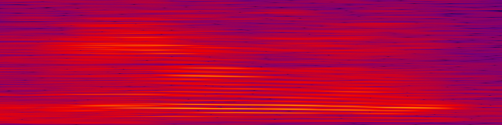 spektrogram