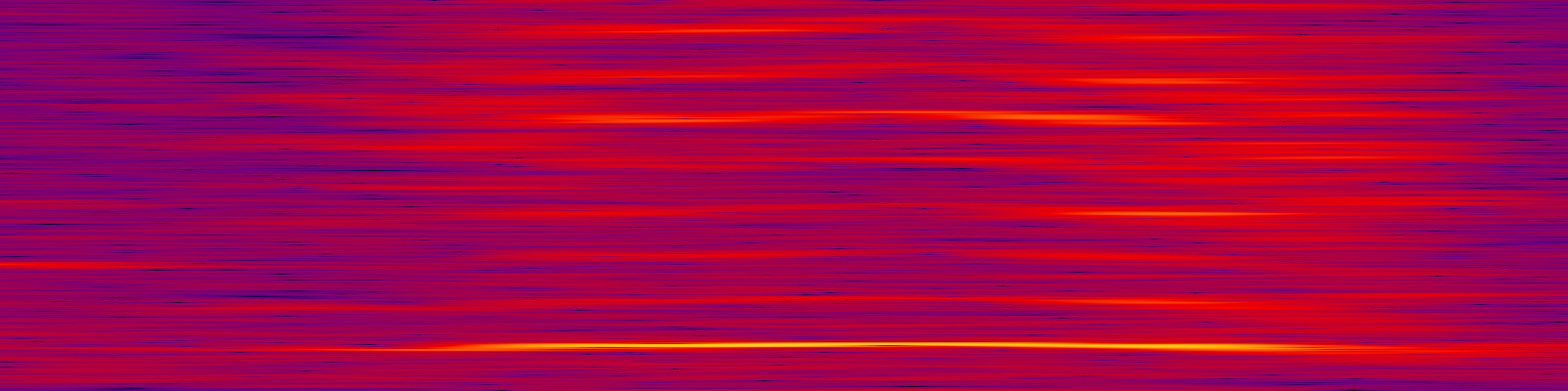 spektrogram
