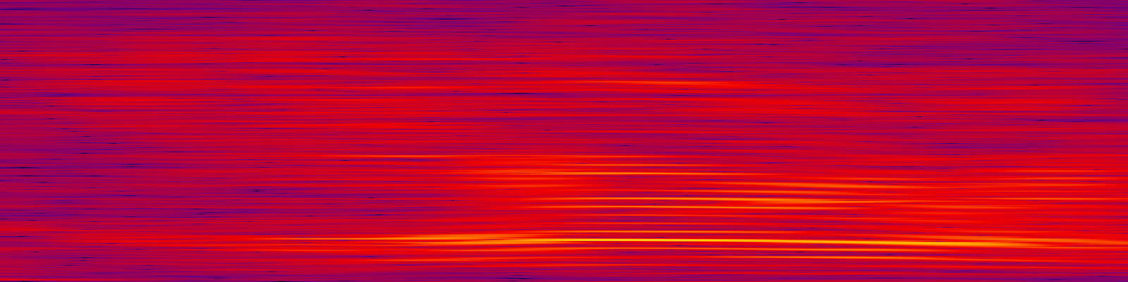 spektrogram