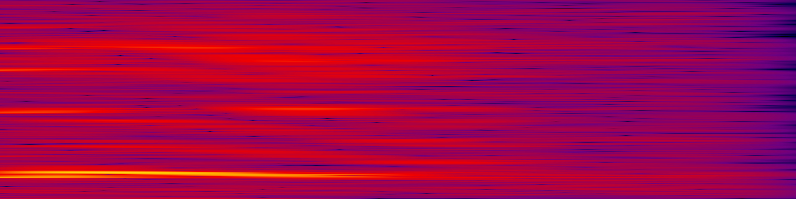 spektrogram