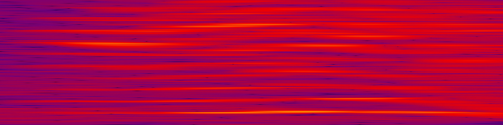 spektrogram