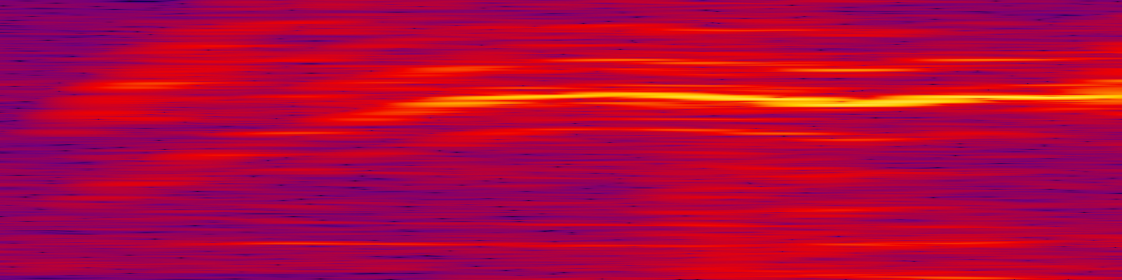spektrogram