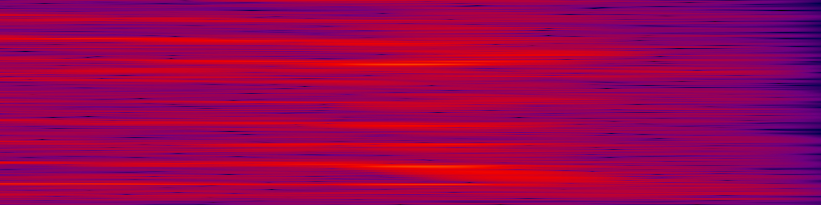 spektrogram