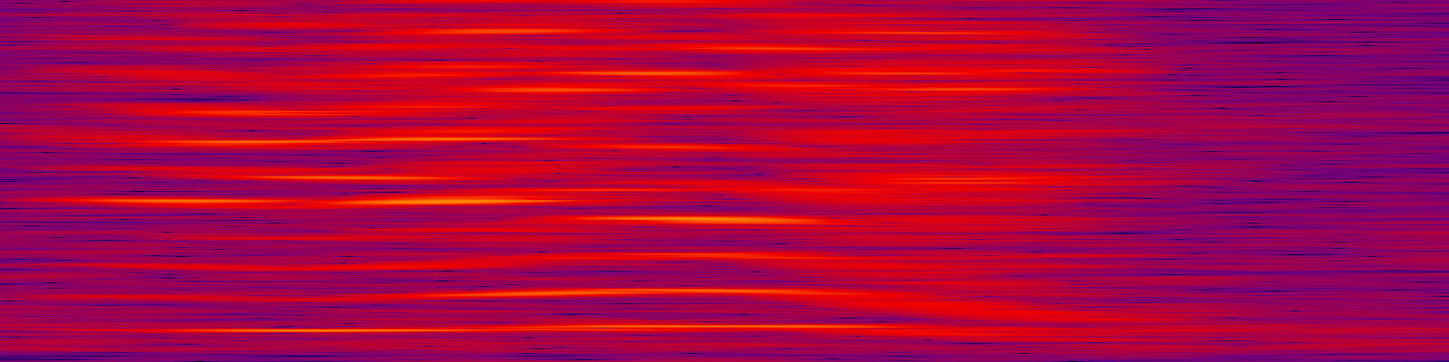 spektrogram