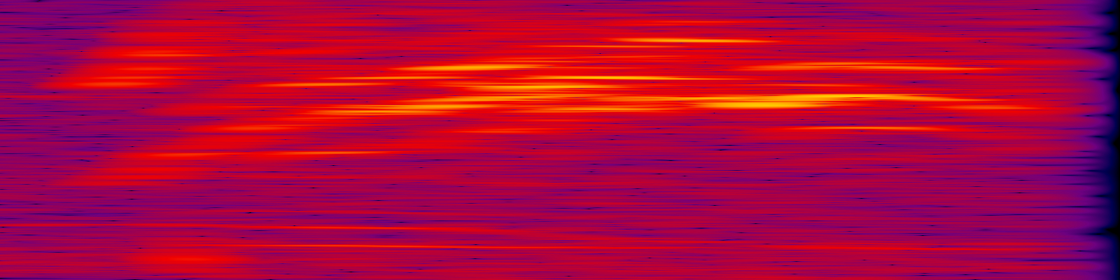 spektrogram