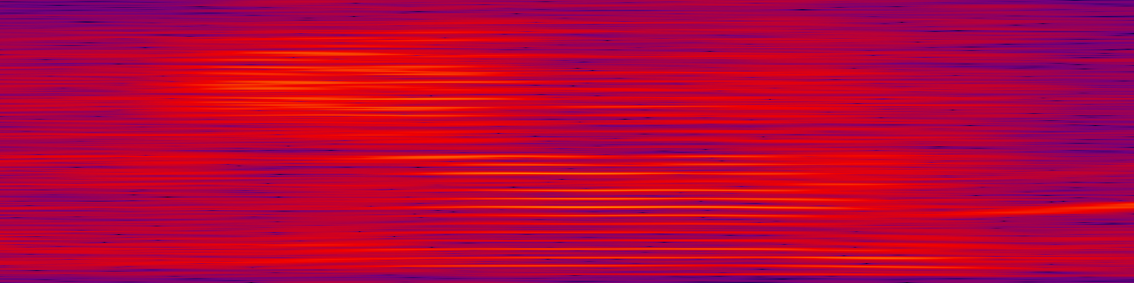 spektrogram
