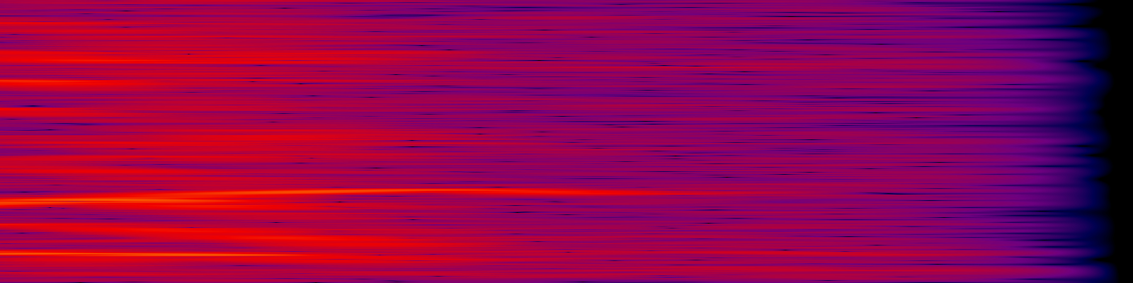 spektrogram