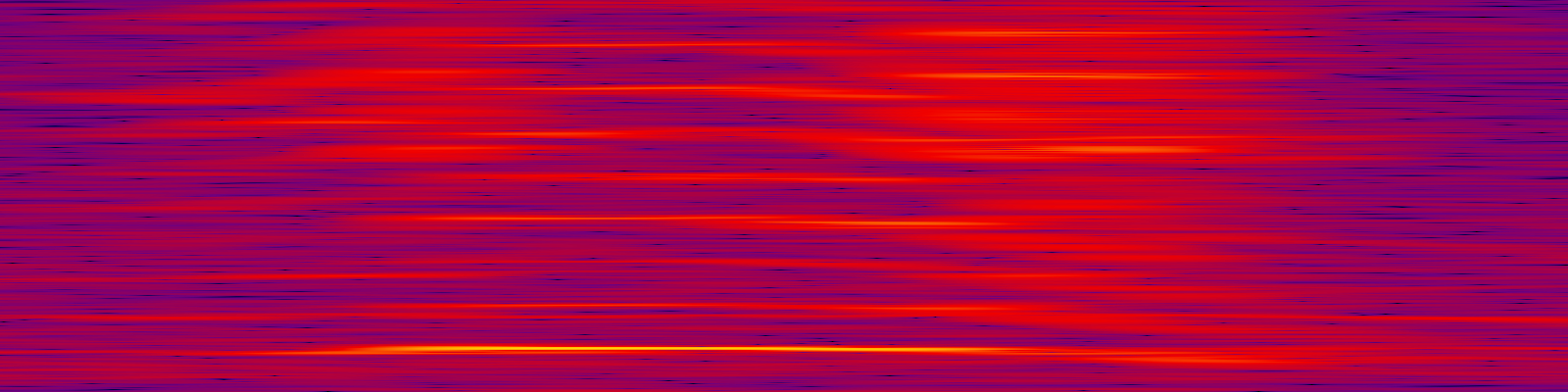 spektrogram