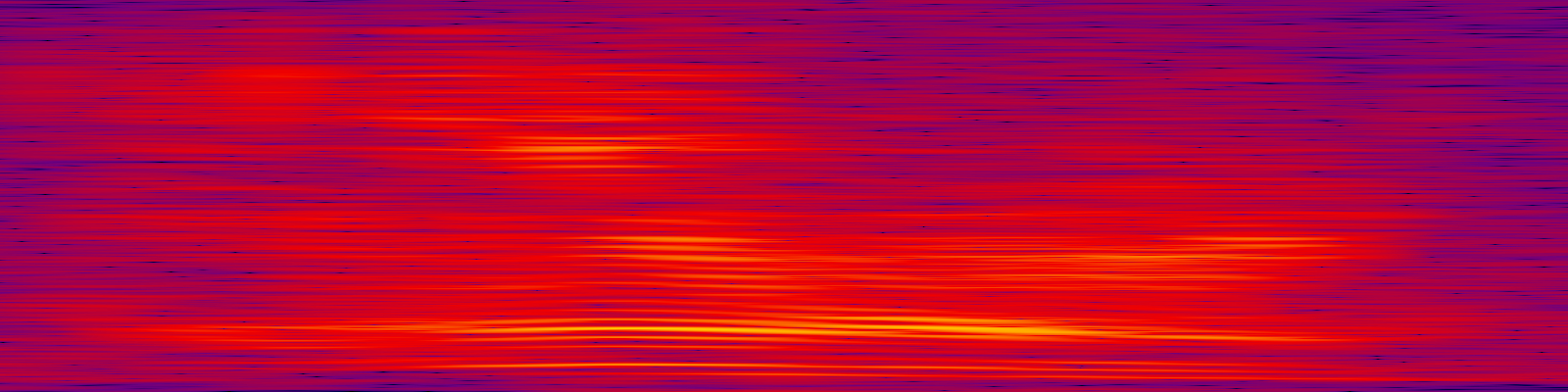 spektrogram