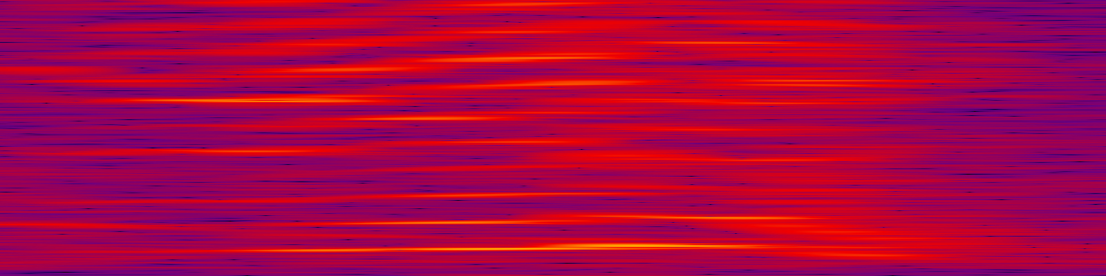 spektrogram