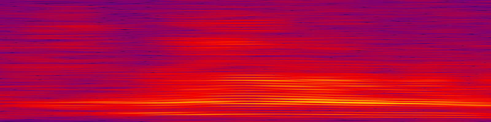 spektrogram