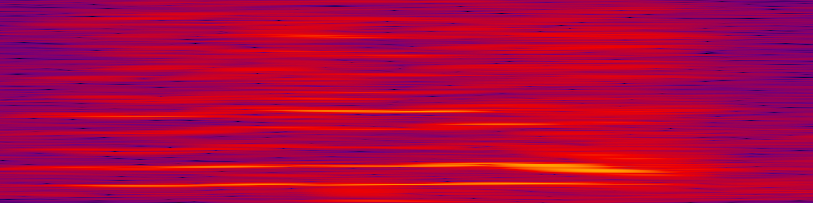 spektrogram