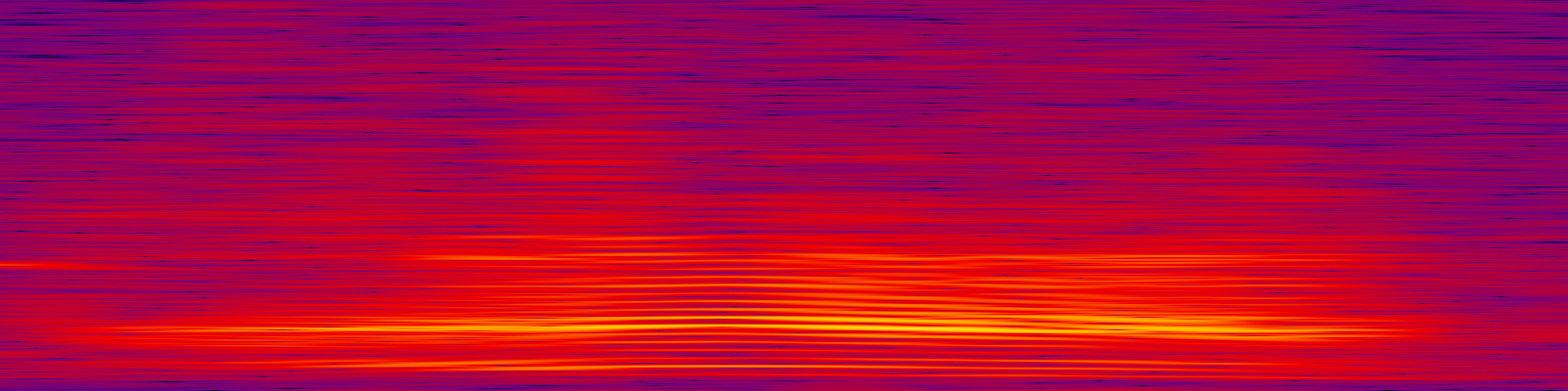 spektrogram