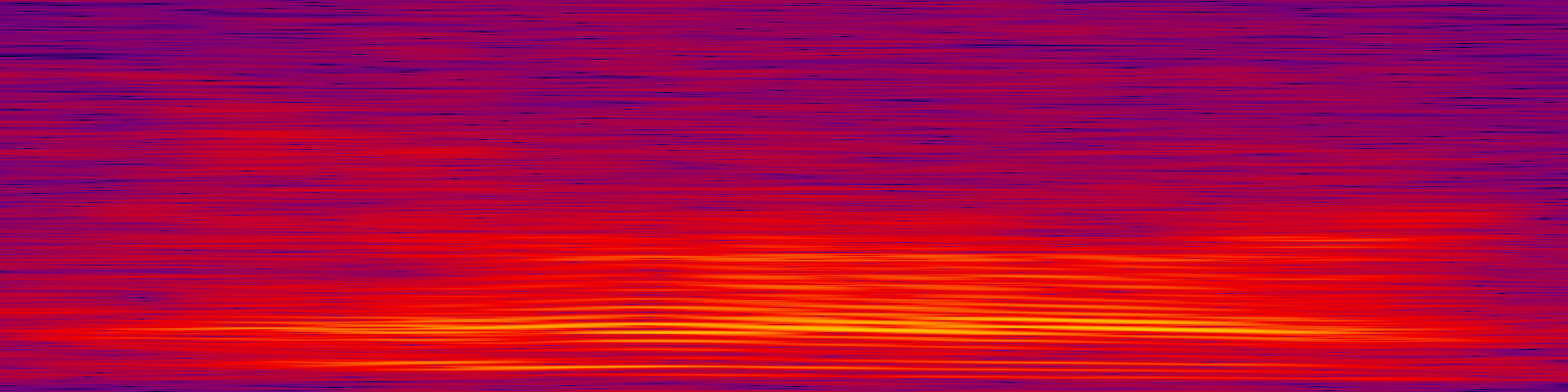 spektrogram