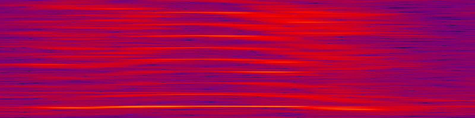 spektrogram