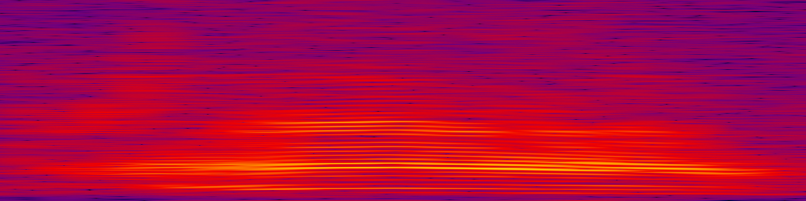 spektrogram