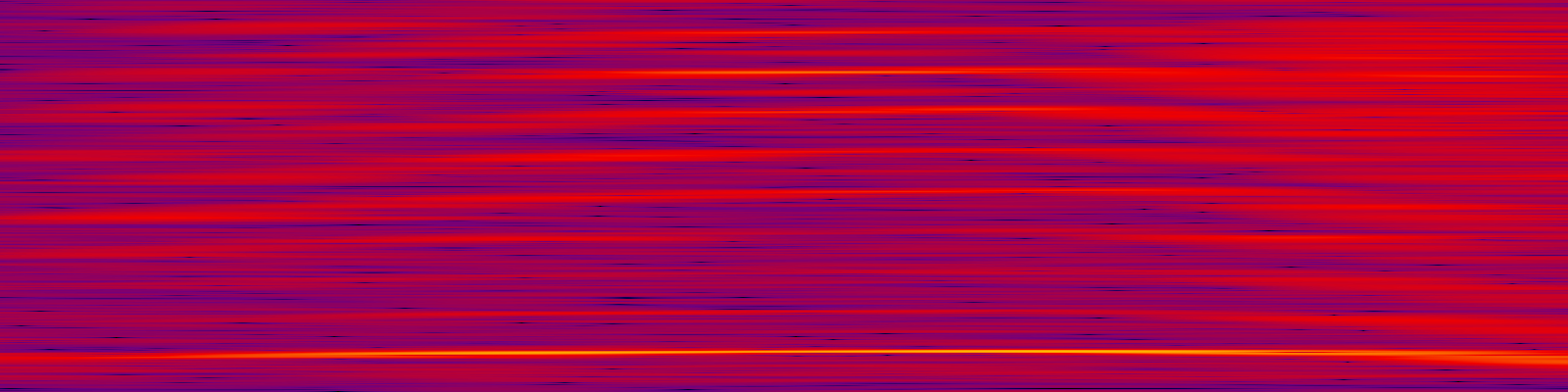 spektrogram