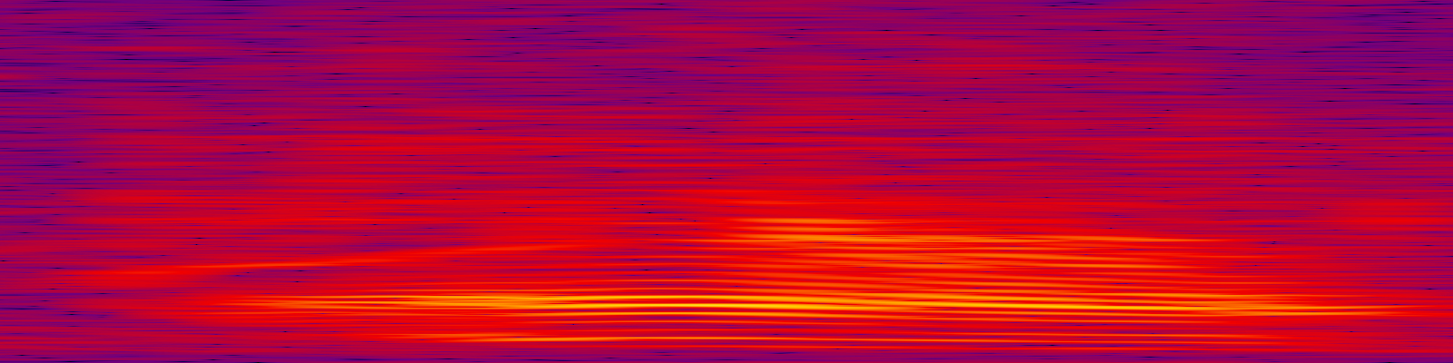 spektrogram