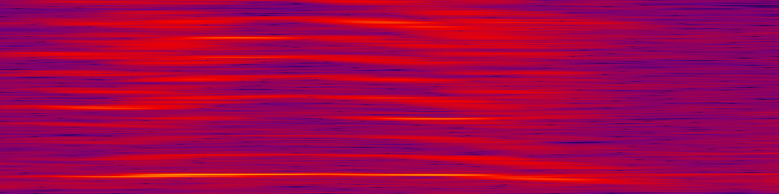 spektrogram