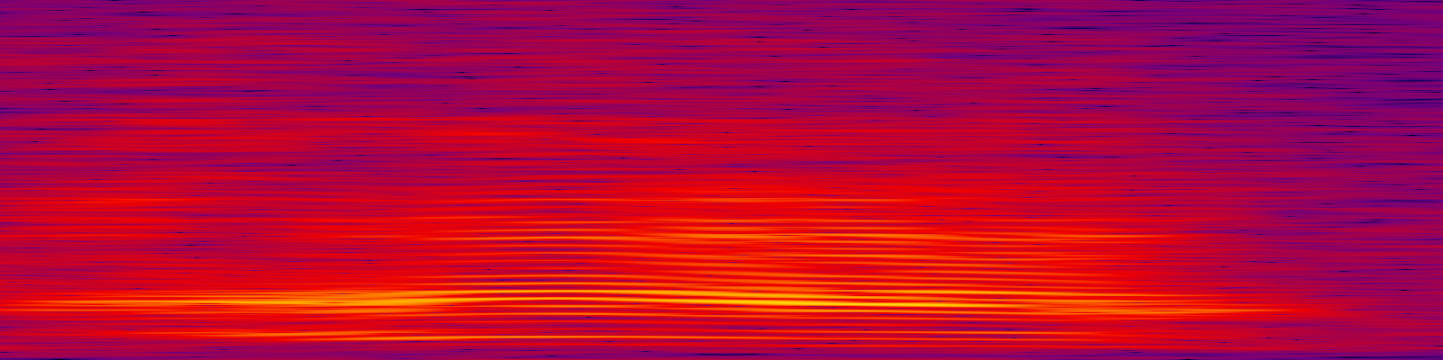 spektrogram
