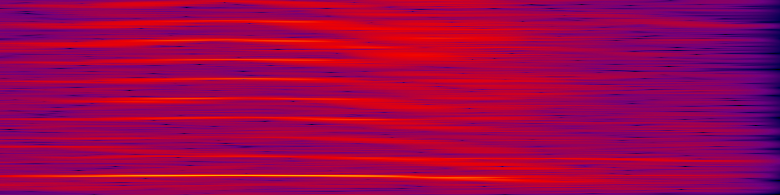 spektrogram