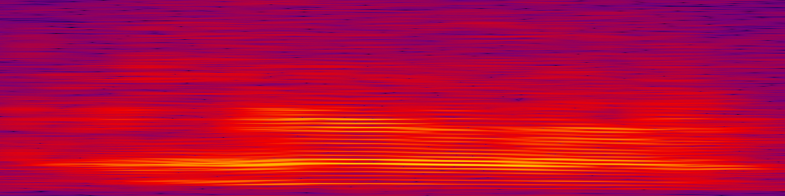 spektrogram