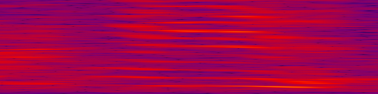 spektrogram