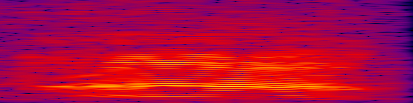 spektrogram