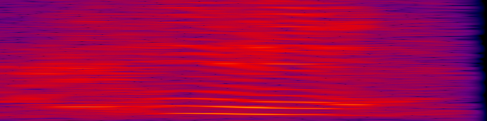 spektrogram