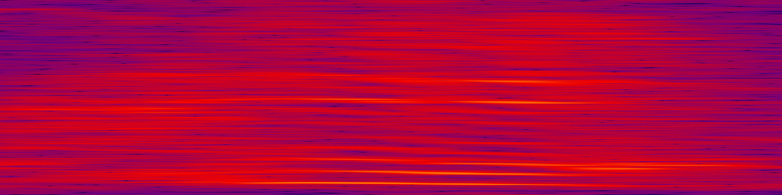spektrogram