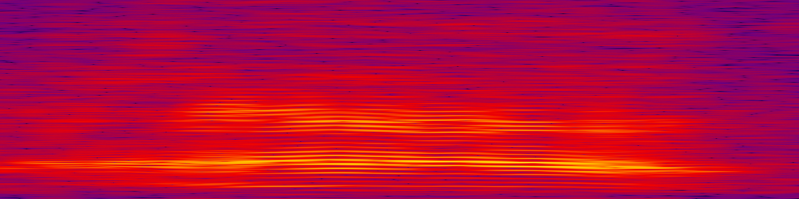 spektrogram