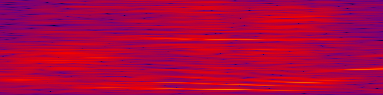 spektrogram