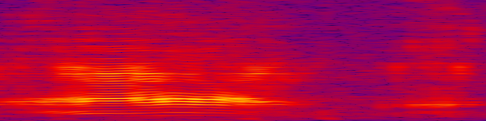 spektrogram