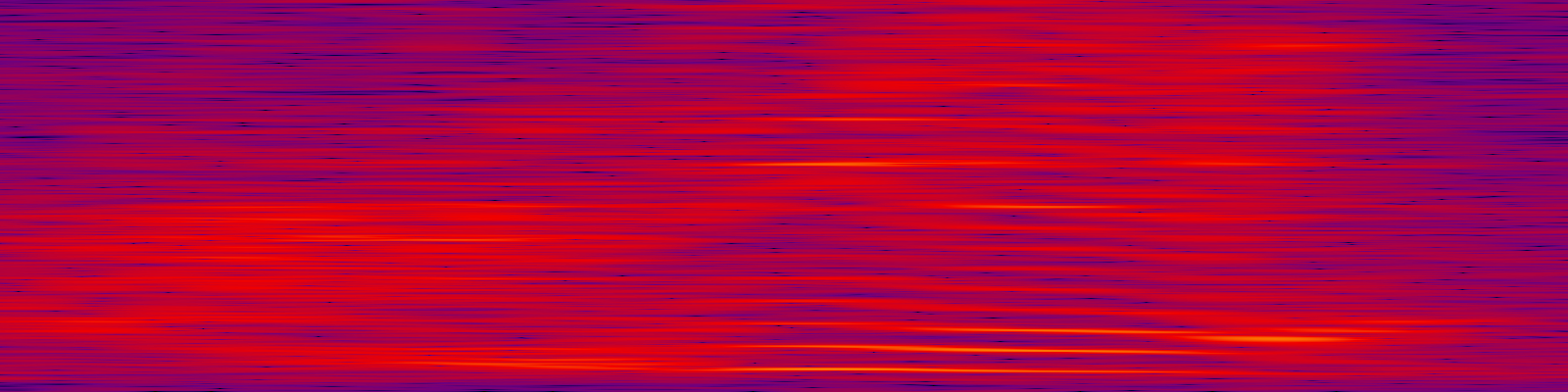 spektrogram