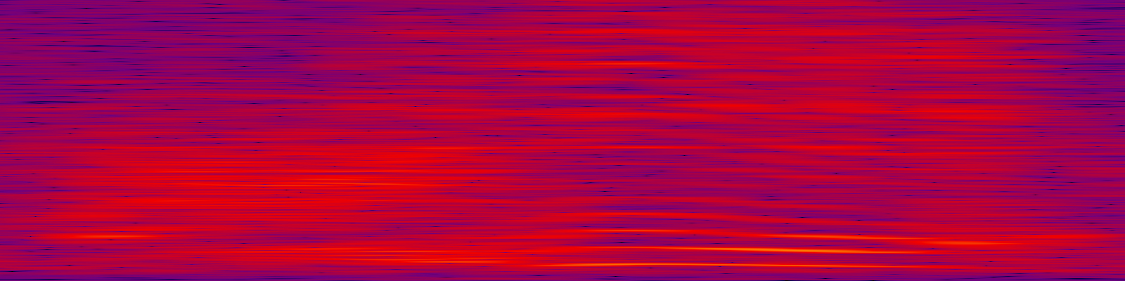 spektrogram