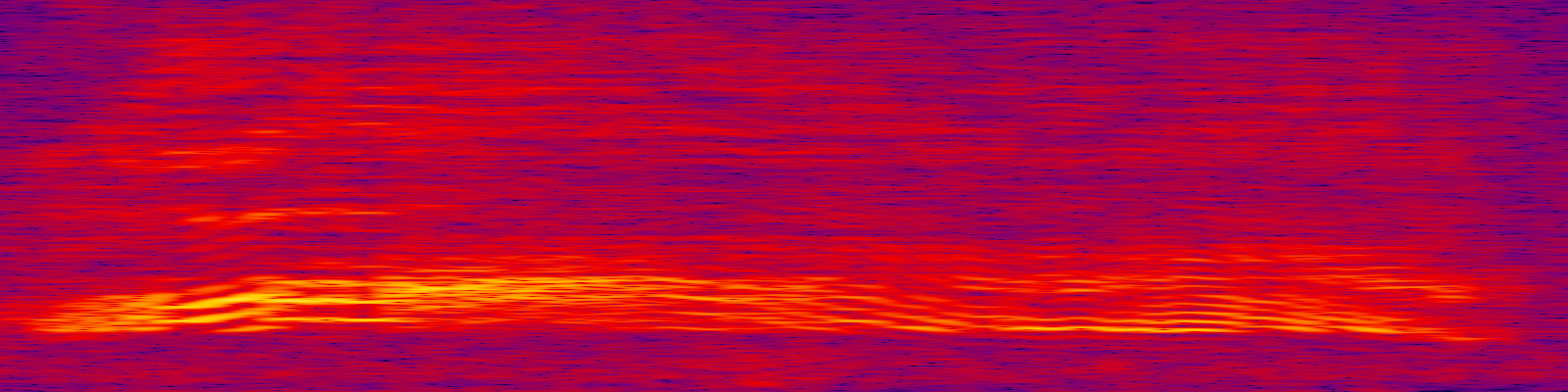 spektrogram