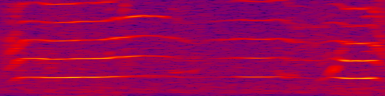 spektrogram