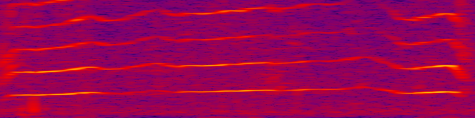 spektrogram