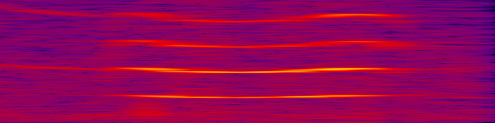 spektrogram
