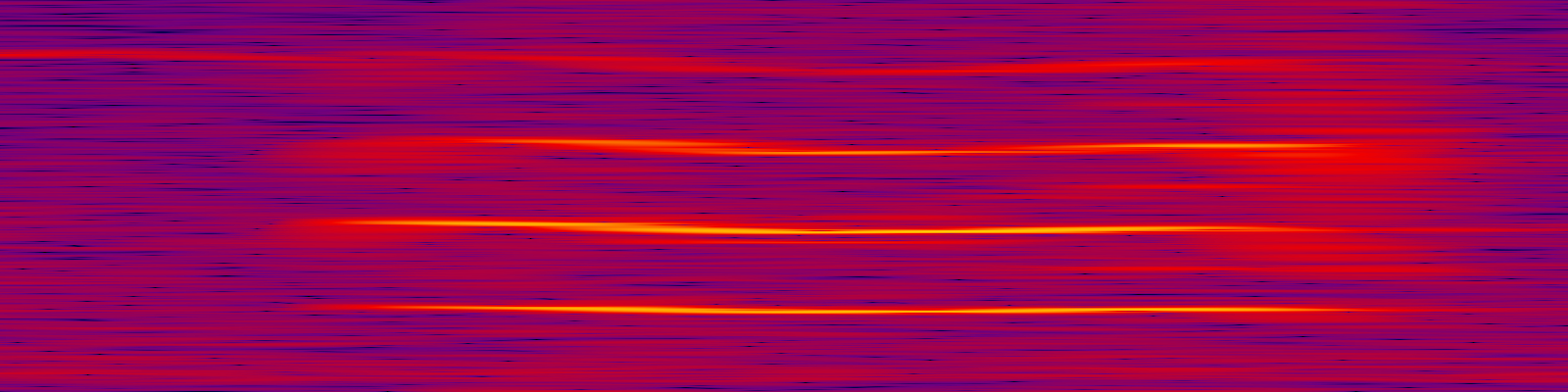 spektrogram