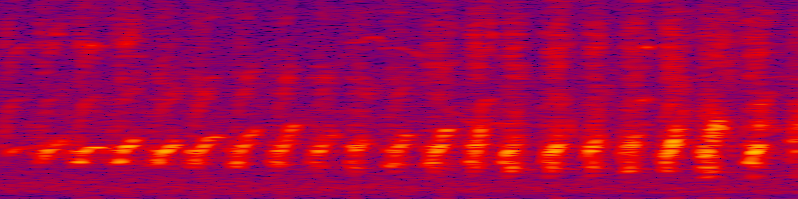 spektrogram
