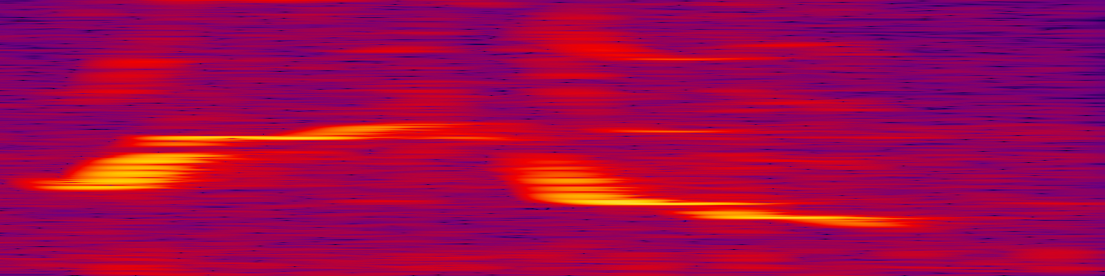 spektrogram