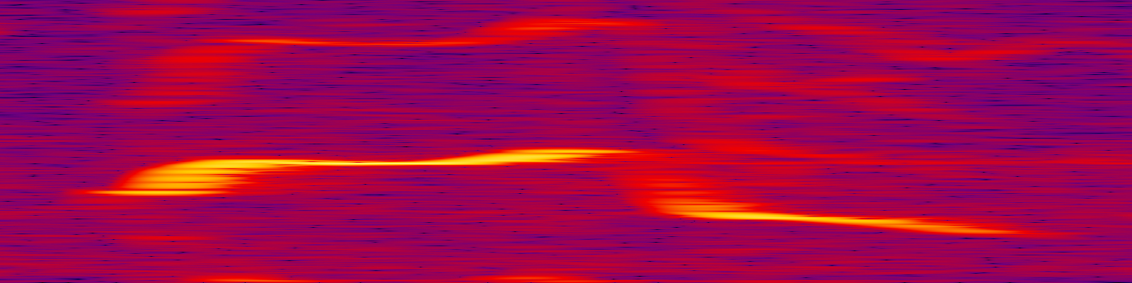 spektrogram